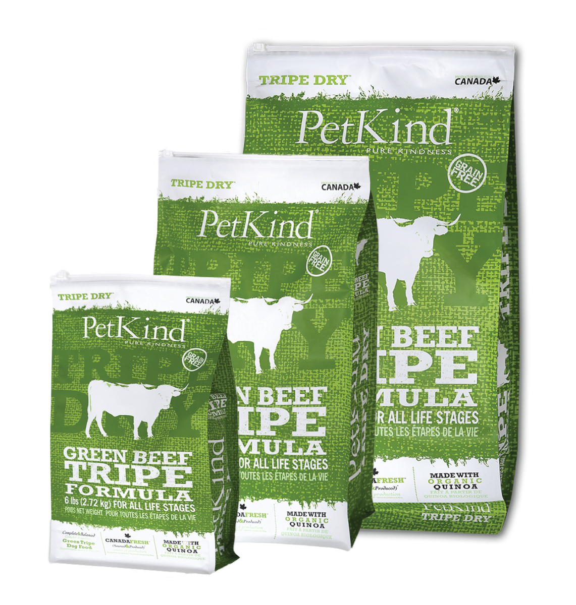 Petkind sales